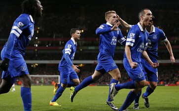 伽马数据：2023年8月游戏产业报告